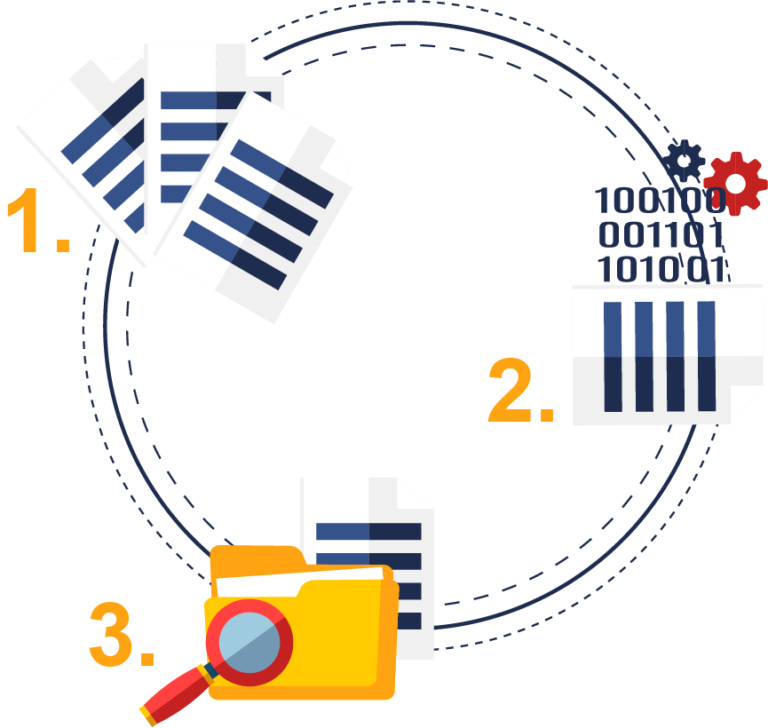 WebCenter Enterprise Capture Imaging Forms Recognition Amig 
